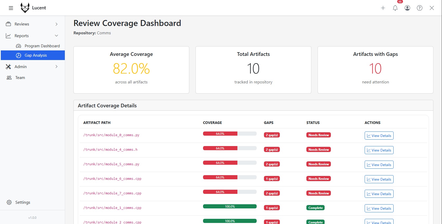 QA Audit Log