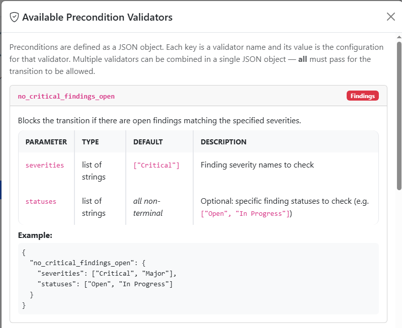 Configurable Validation Logic