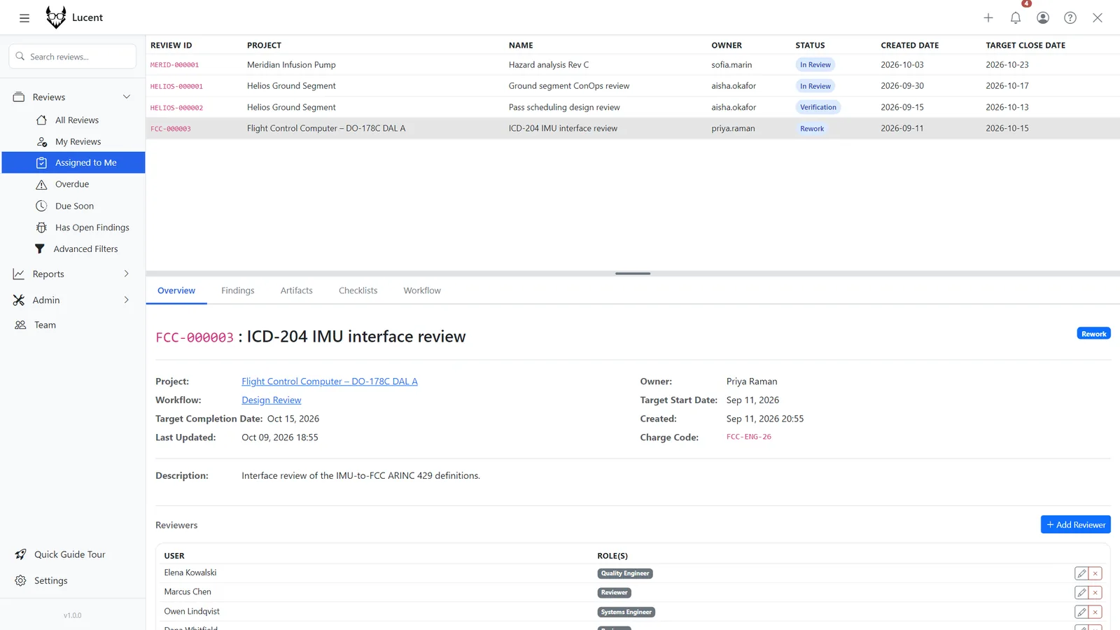 Lucent dashboard filtered to reviews assigned to me