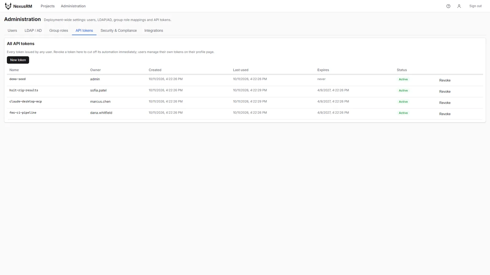 Administration list of all API tokens with owners, last-used dates, expiry and revoke actions