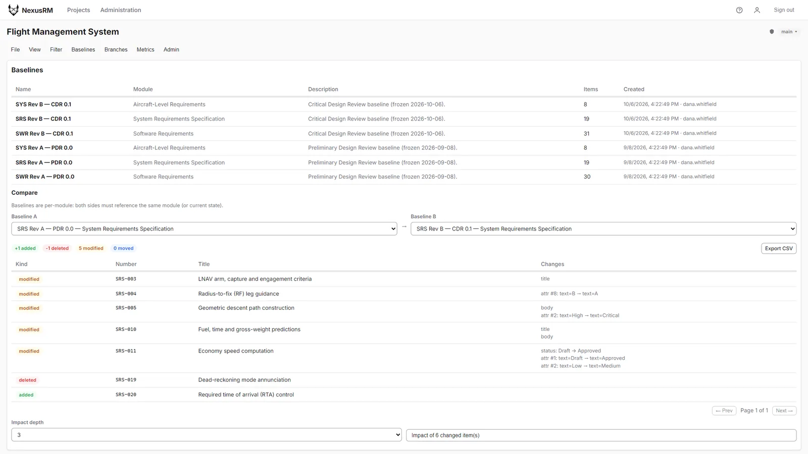 Baseline comparison of Rev A PDR against Rev B CDR showing added, deleted and modified requirements with their field changes