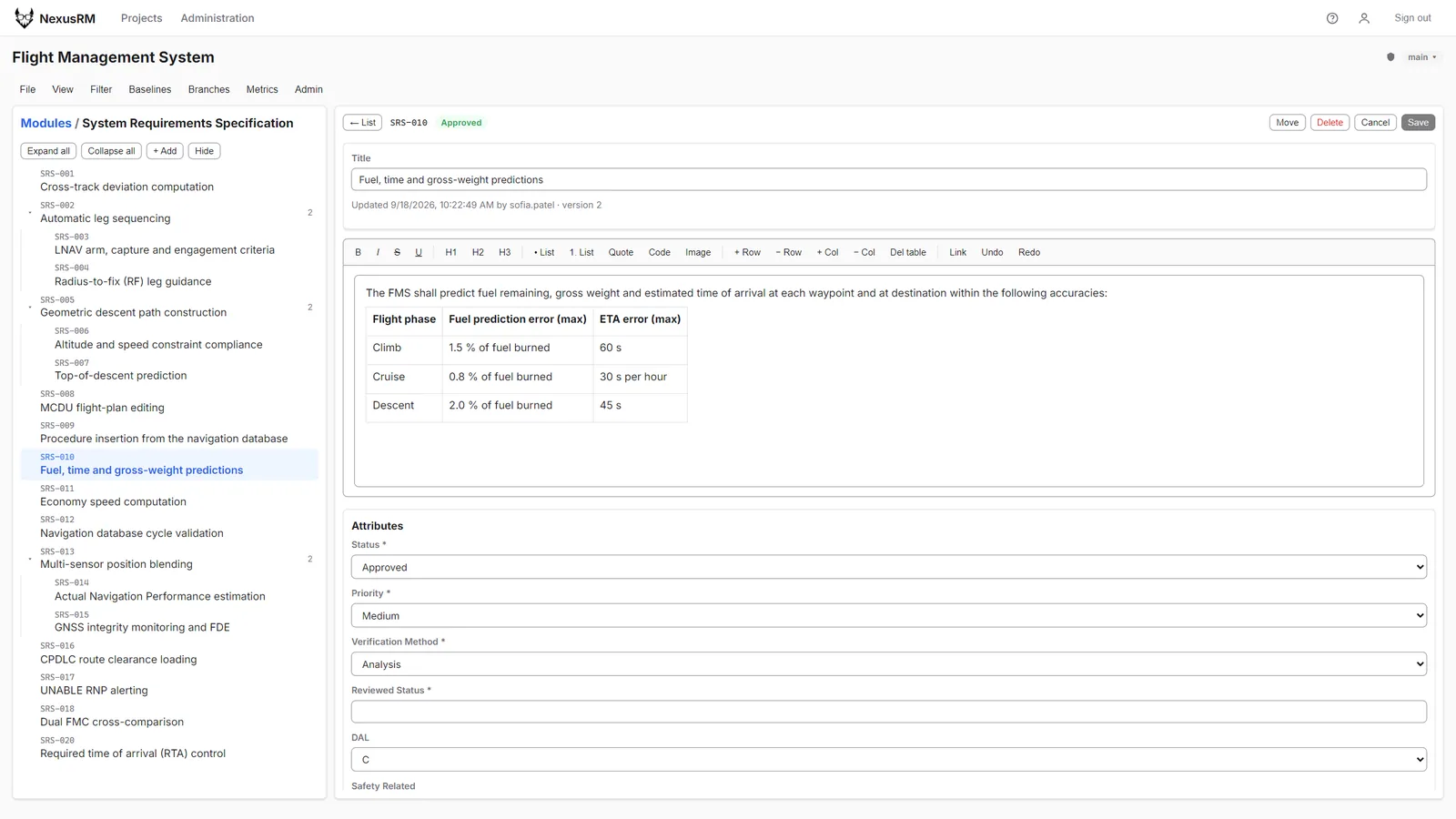 Requirement SRS-010 in edit mode with the rich-text toolbar, a fuel and ETA accuracy table in the body and the attribute form below